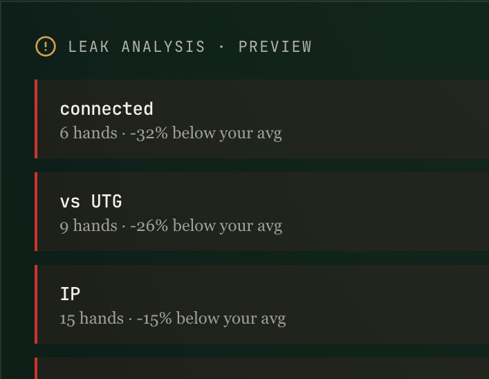 Leak Analysis